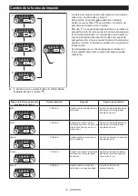 Предварительный просмотр 19 страницы Makita XDT12Z Instruction Manual