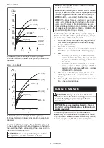 Preview for 9 page of Makita XDT15 Instruction Manual