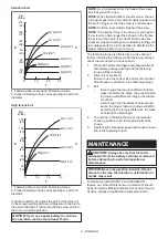 Preview for 9 page of Makita XDT15R1B Instruction Manual