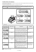 Предварительный просмотр 27 страницы Makita XDT19 Instruction Manual