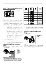 Preview for 15 page of Makita XFD06 Instruction Manual