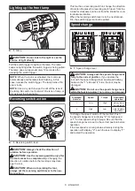 Preview for 6 page of Makita XFD12 Instruction Manual