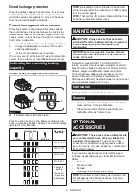 Preview for 9 page of Makita XGH01 Instruction Manual