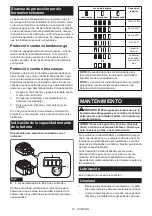 Preview for 19 page of Makita XGH01 Instruction Manual