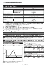 Preview for 22 page of Makita XGT 40 V Max Instruction Manual