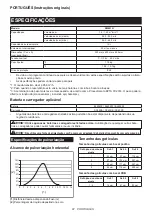 Preview for 87 page of Makita XGT 40 V Max Instruction Manual