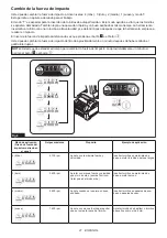 Предварительный просмотр 21 страницы Makita XGT GDT02 Instruction Manual