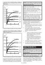 Предварительный просмотр 24 страницы Makita XGT GDT02 Instruction Manual