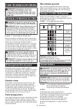 Preview for 49 page of Makita XGT JR001GD201 Instruction Manual