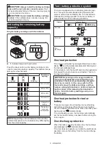 Предварительный просмотр 6 страницы Makita XHU06 Instruction Manual