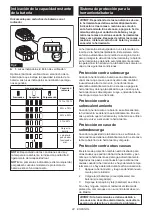 Preview for 22 page of Makita XHU10SM1 Instruction Manual