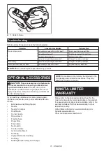 Preview for 15 page of Makita XLC07 Instruction Manual