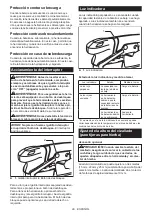 Preview for 29 page of Makita XMU05 Instruction Manual