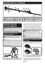 Preview for 21 page of Makita XNU05 Instruction Manual