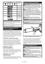 Preview for 22 page of Makita XNU05 Instruction Manual