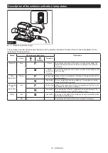 Preview for 16 page of Makita XOB03 Instruction Manual