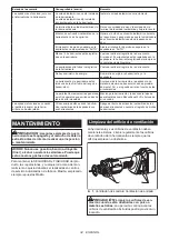 Preview for 34 page of Makita XOC02 Instruction Manual