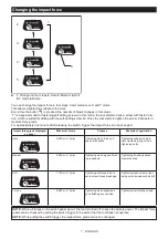 Предварительный просмотр 39 страницы Makita XPH07 Instruction Manual