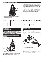 Preview for 8 page of Makita XPH13 Instruction Manual