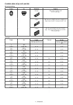 Предварительный просмотр 3 страницы Makita XPP01 Instruction Manual