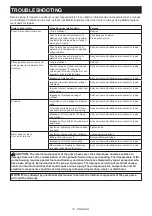 Preview for 16 page of Makita XPP01 Instruction Manual