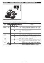 Preview for 41 page of Makita XPS01 Instruction Manual