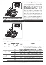 Preview for 18 page of Makita XPS02 Instruction Manual