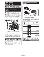 Preview for 6 page of Makita XRH07 Instruction Manual