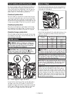 Preview for 7 page of Makita XRH07 Instruction Manual