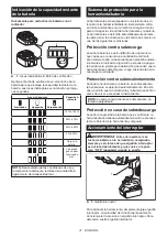 Preview for 31 page of Makita XRH12 Instruction Manual
