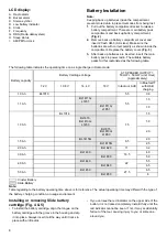 Preview for 6 page of Makita XRM04B Instruction Manual