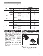 Preview for 6 page of Makita XRM07 Instruction Manual