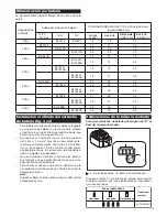 Preview for 16 page of Makita XRM07 Instruction Manual