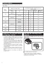 Preview for 6 page of Makita XRM08B Instruction Manual