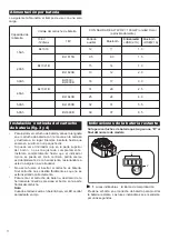 Preview for 12 page of Makita XRM08B Instruction Manual