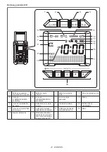 Предварительный просмотр 23 страницы Makita XRM10 Instruction Manual