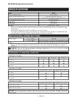 Preview for 2 page of Makita XRT01 Instruction Manual