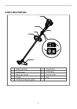 Preview for 6 page of Makita XRU07 Instruction Manual