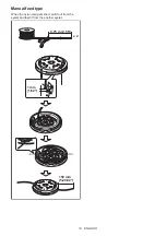 Preview for 19 page of Makita XRU15 Instruction Manual