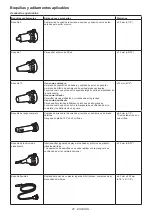 Preview for 25 page of Makita XSA01 Instruction Manual