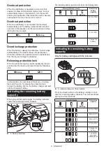 Preview for 8 page of Makita XSH04 Instruction Manual