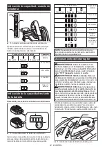 Предварительный просмотр 24 страницы Makita XSH08 Instruction Manual