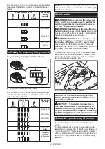 Preview for 9 page of Makita XSH10 Instruction Manual