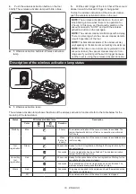 Preview for 19 page of Makita XSH10 Instruction Manual