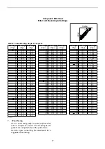 Предварительный просмотр 17 страницы Makita XSL01 Instruction Manual