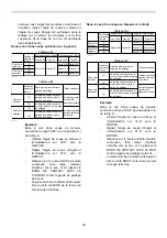 Preview for 36 page of Makita XSL01 Instruction Manual