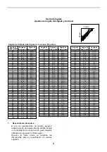 Предварительный просмотр 61 страницы Makita XSL01 Instruction Manual