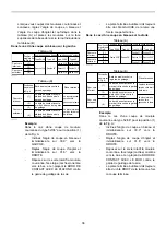 Предварительный просмотр 36 страницы Makita XSL01Z Instruction Manual