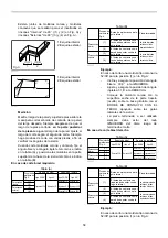 Preview for 58 page of Makita XSL01Z Instruction Manual