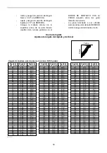 Предварительный просмотр 59 страницы Makita XSL01Z Instruction Manual